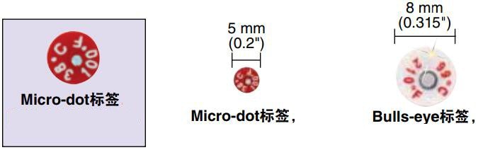 不可逆型OMEGALABEL温度监测标签
