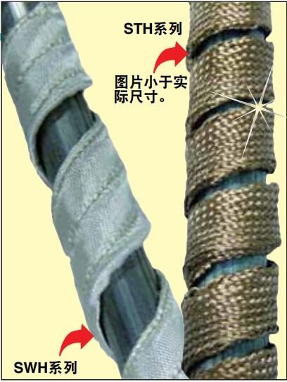 美国OMEGA超高温加热带