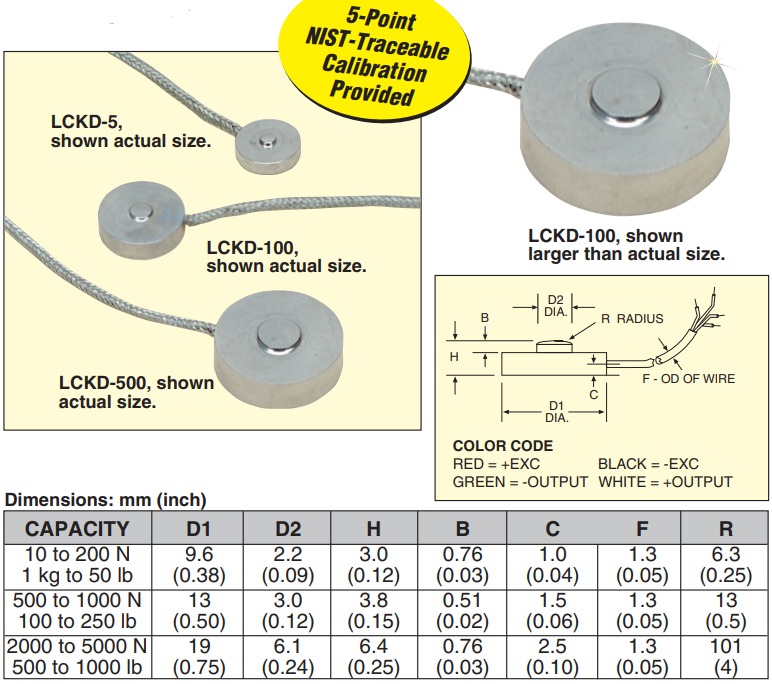 美国OMEGA超小型工业称重传感器