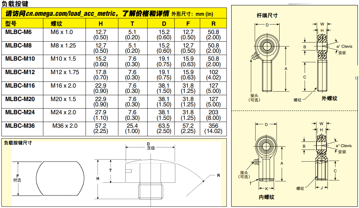 美国OMEGA公制称重传感器的负载按键和杆端