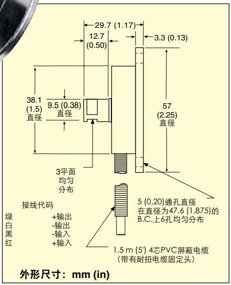 美国OMEGA反作用扭矩传感器