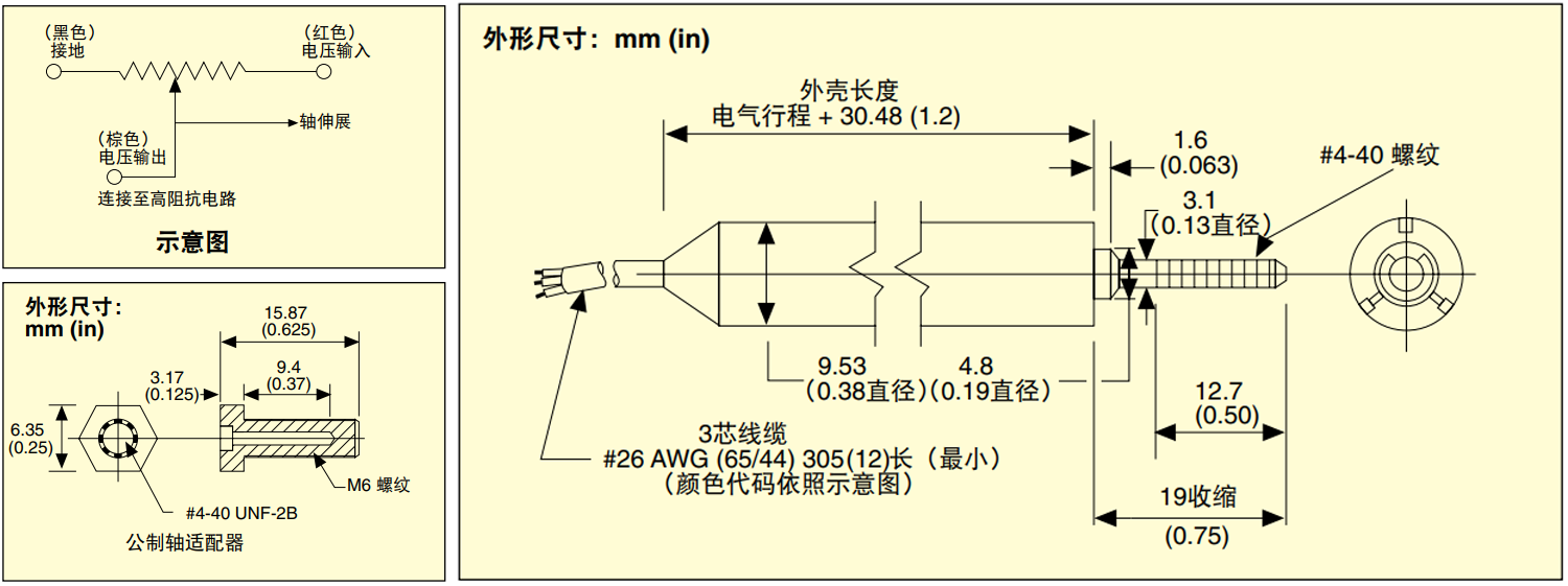 美国OMEGA微型线性位移电位计