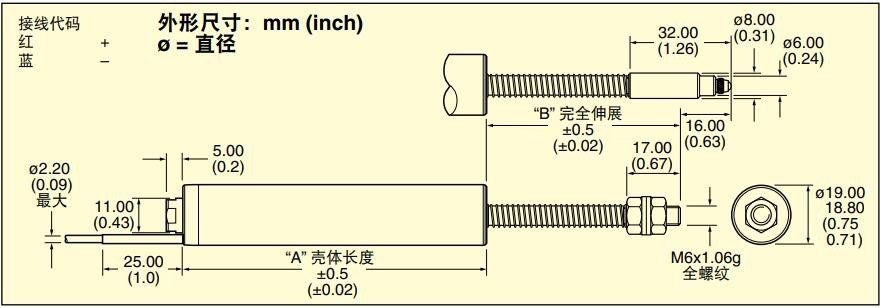 美国OMEGA直流LVDT位移变送器