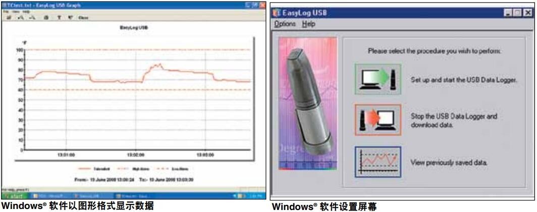 美国OMEGA热电偶数据记录器