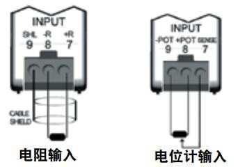 美国OMEGA信号调节器