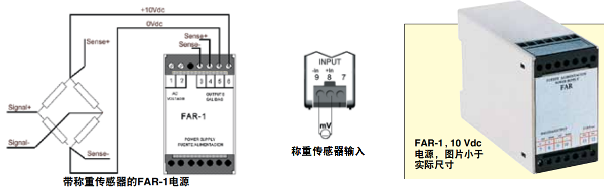 美国OMEGA信号调节器