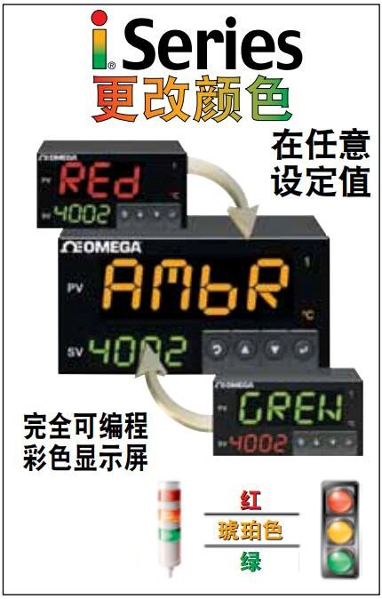 美国OMEGA PID控制器