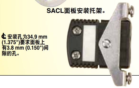 美国OMEGA标准连接器用面板安装托架