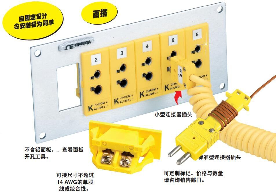 美国OMEGA标准卡装式面板插座