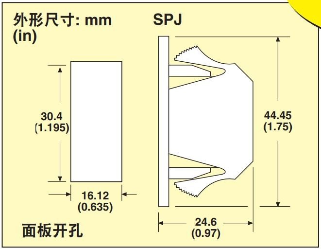 美国OMEGA标准卡装式面板插座