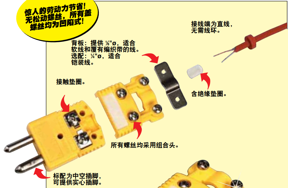 美国OMEGA连接器热电偶插头插座