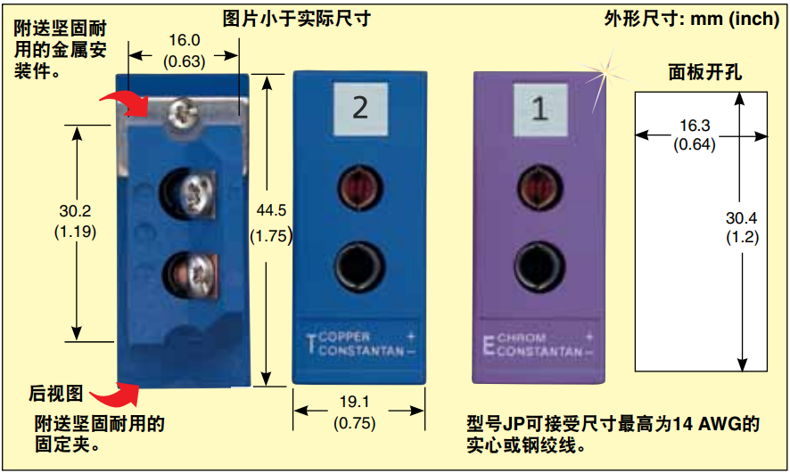 美国OMEGA标准插孔面板
