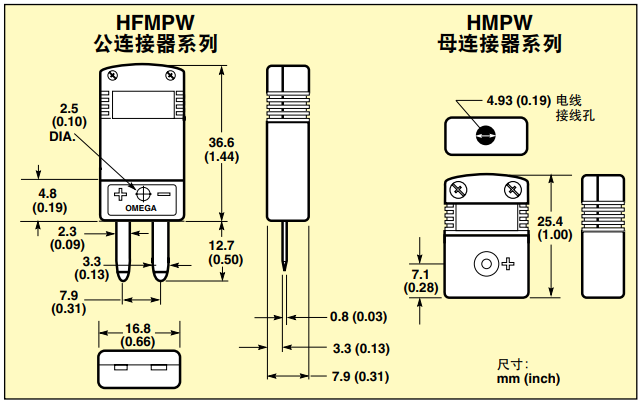 美国OMEGA小型热电偶插头插座