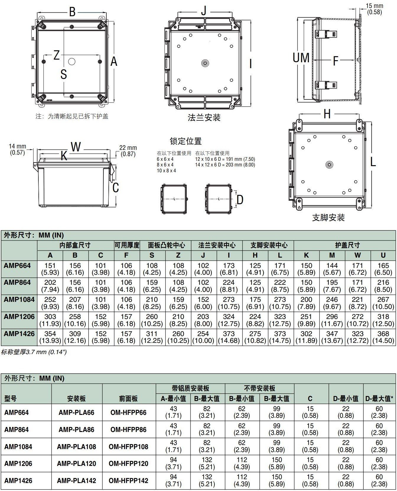 美国OMEGA NEMA 4X非金属聚碳酸酯外壳AMP系列电气接线盒