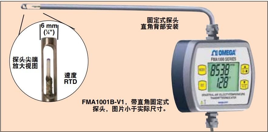 美国OMEGA通用型工业用空气速度/温度变送器/指示器