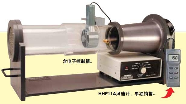 美国OMEGA工业用空气流速变送器