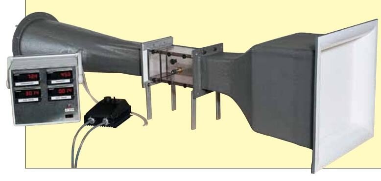 美国OMEGA工业用空气流速变送器