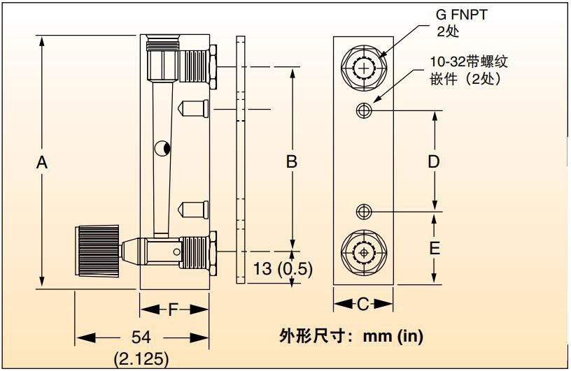美国OMEGA丙烯酸浮子流量计