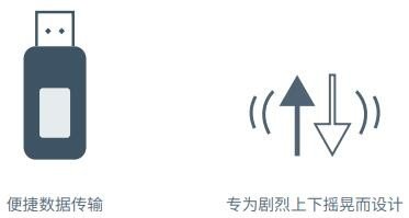 组织研磨仪/均质机
