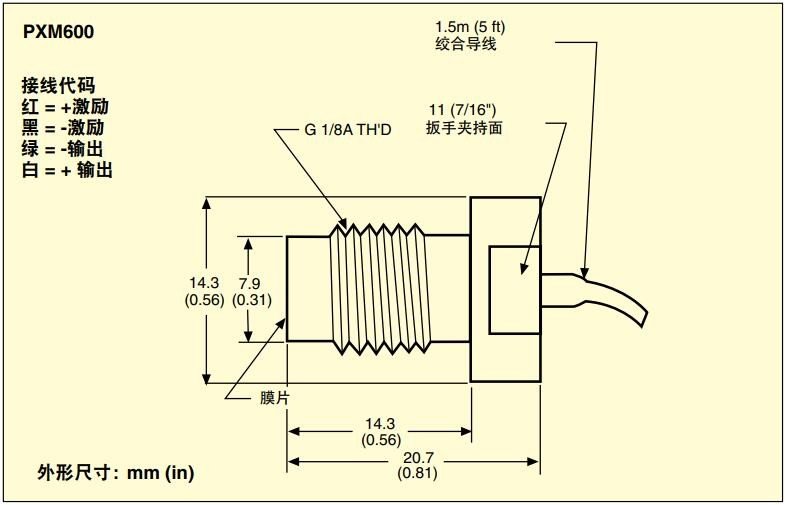 美国OMEGA超小型齐平膜片压力传感器