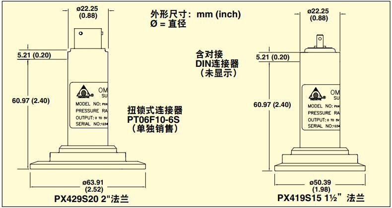 美国OMEGA卫生级压力传感器和变送器