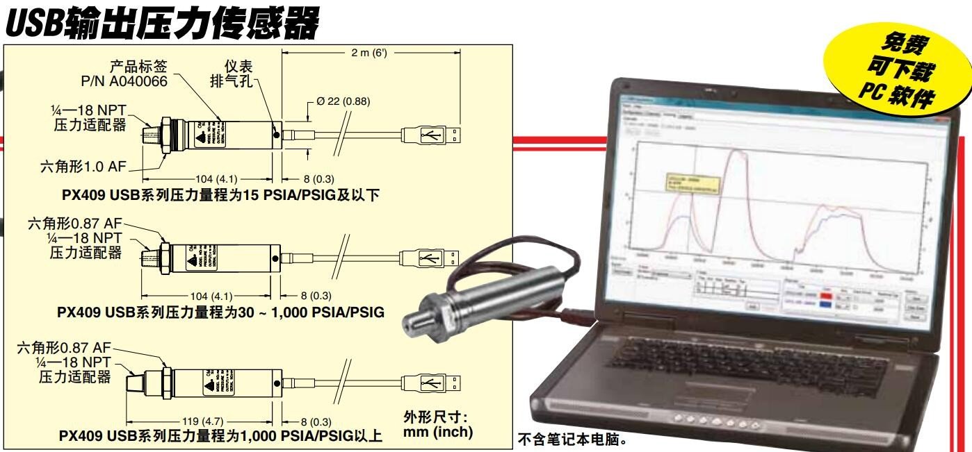 美国OMEGA USB输出压力传感器