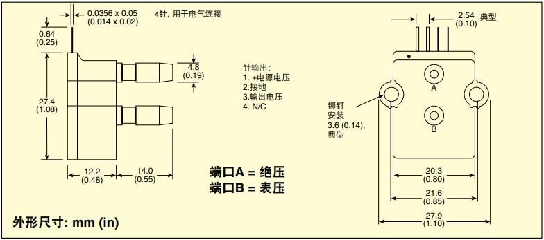 美国OMEGA低成本硅压力传感器