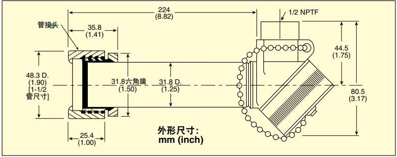 美国OMEGA轻型工业压力变送器