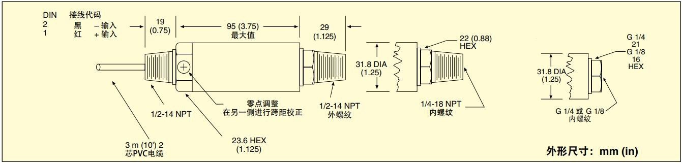 美国OMEGA全不锈钢结构工业变送器
