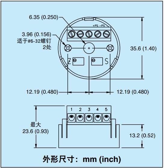 美国OMEGA超小型温度变送器