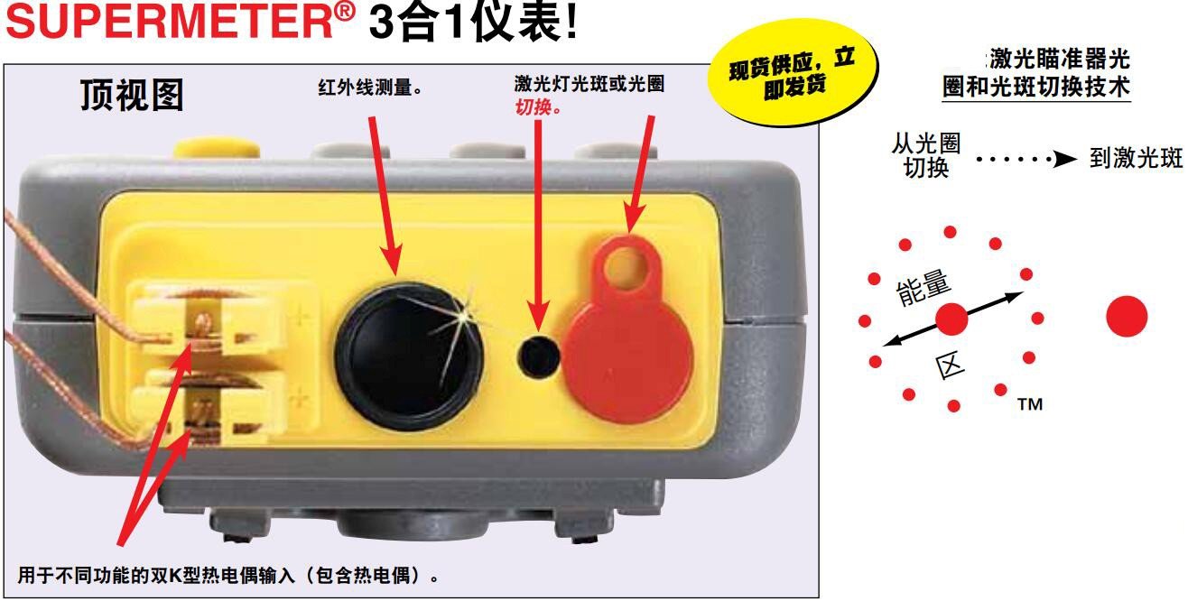 美国OMEGA红外线温度计/数字万用表