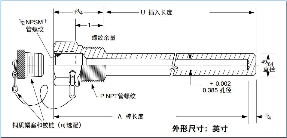 美国OMEGA铠装热电偶标准螺纹套管