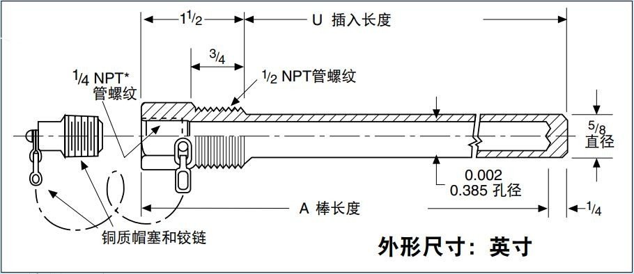美国OMEGA铠装热电偶通用测试套管