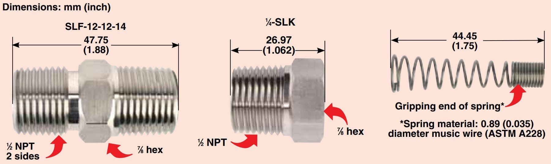 美国OMEGA簧压接头