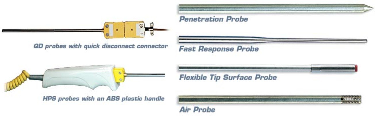 美国OMEGA热电偶探头