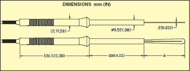 OMEGA叶型表面温度探头