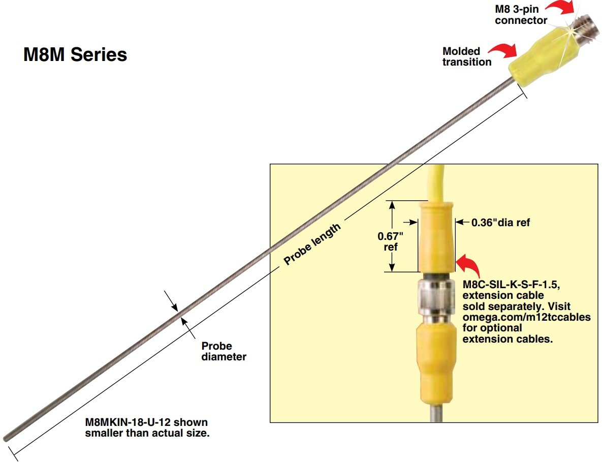 美国OMEGA热电偶探头
