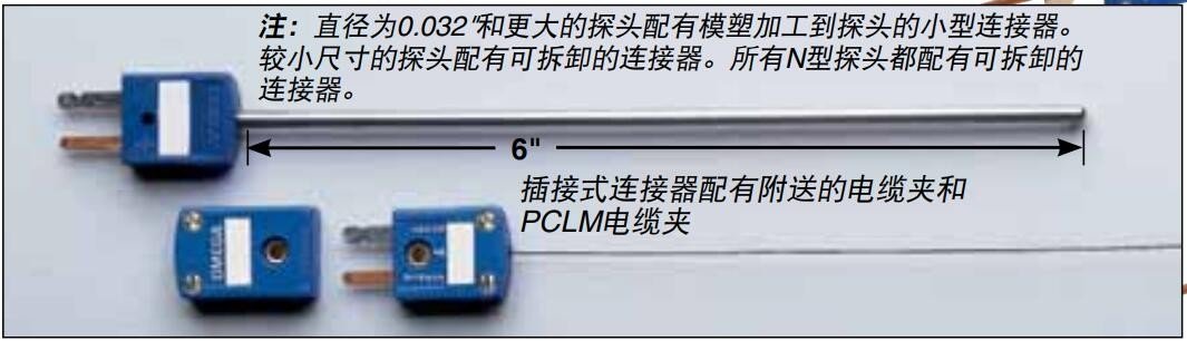 美国OMEGA快速断开热电偶