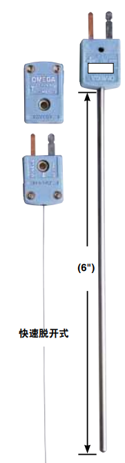 美国OMEGA快速脱开热电偶探头组件