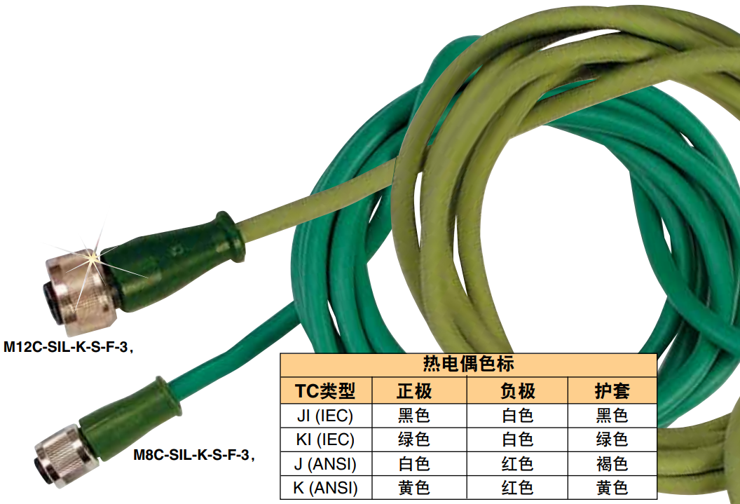 美国OMEGA模塑M8和M12热电偶延长电缆