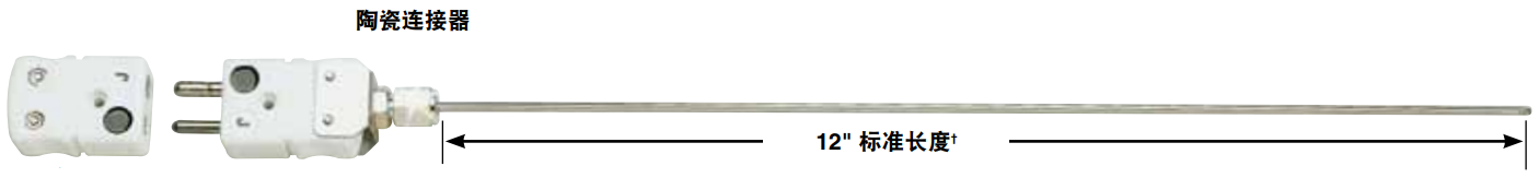 OMEGA高温快速脱开热电偶