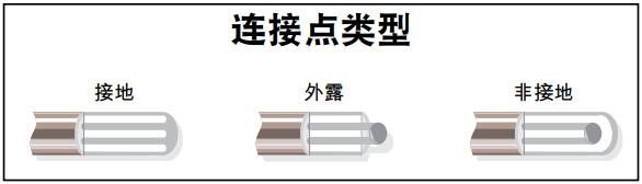 美国OMEGA低噪声热电偶探头