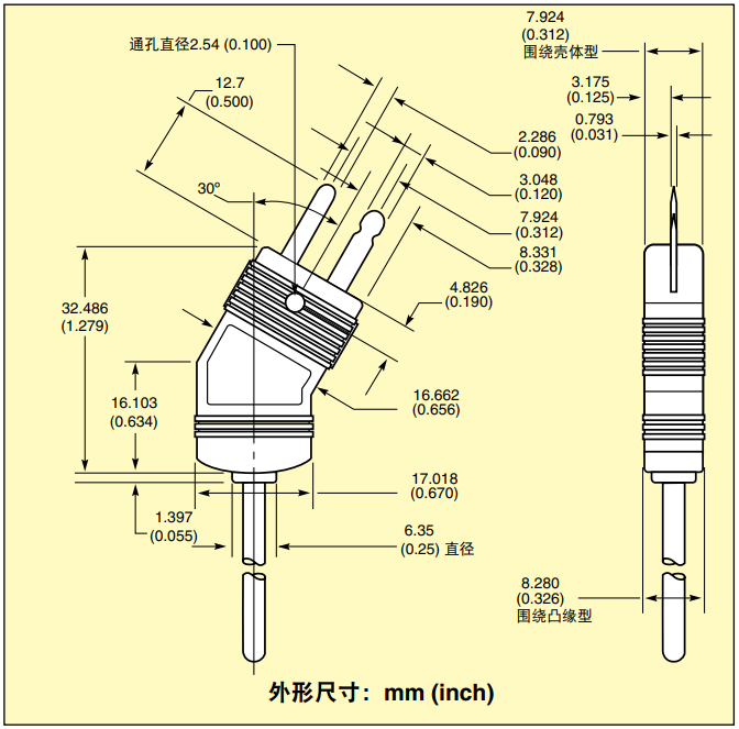 美国omega抗干扰热电偶探头