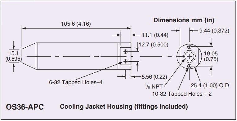 美国OMEGA用于OS36系列红外热电偶的鹅颈安装套件
