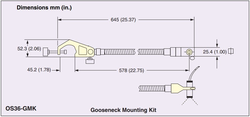 美国OMEGA用于OS36系列红外热电偶的鹅颈安装套件
