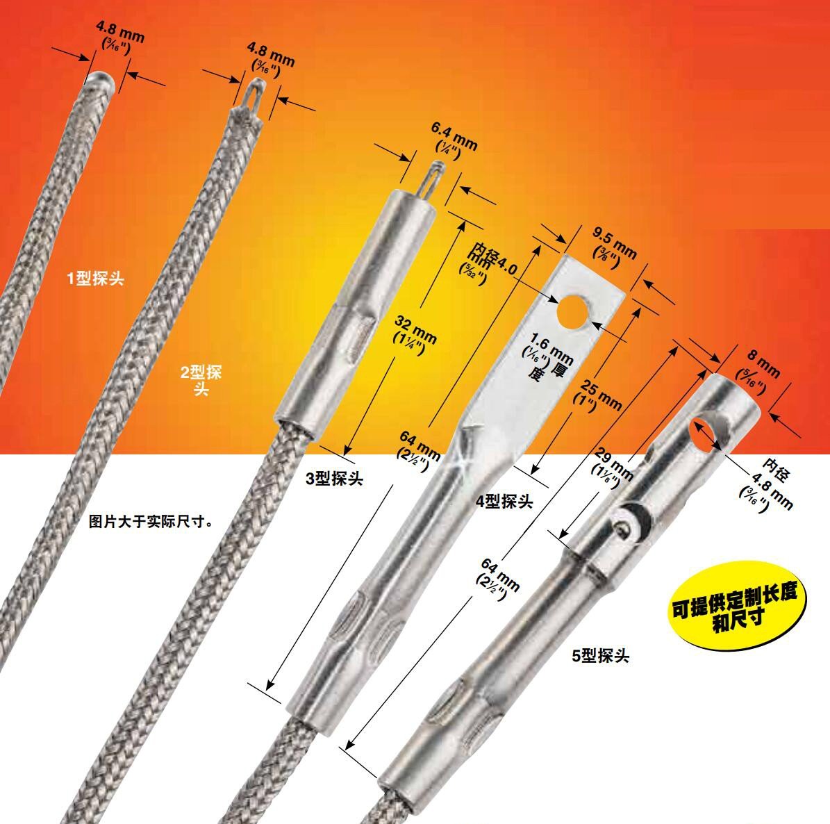 美国OMEGA二氧化硅绝缘热电偶