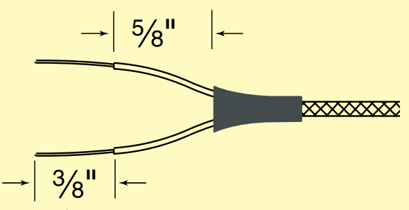 美国OMEGA二氧化硅绝缘热电偶