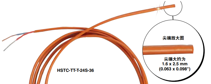 美国OMEGA成品绝缘热电偶