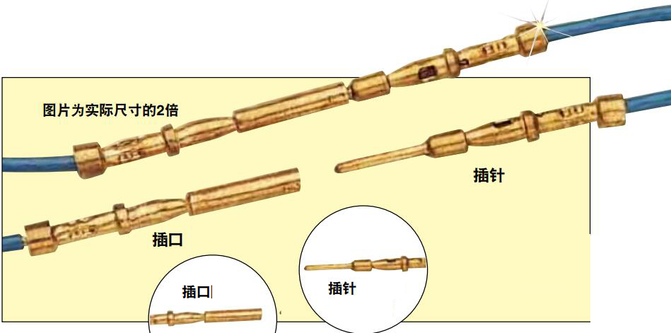 美国OMEGA压接型连接热电偶接触件