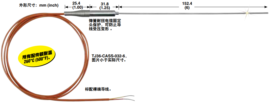 美国OMEGA坚固耐用的过渡连接型探头